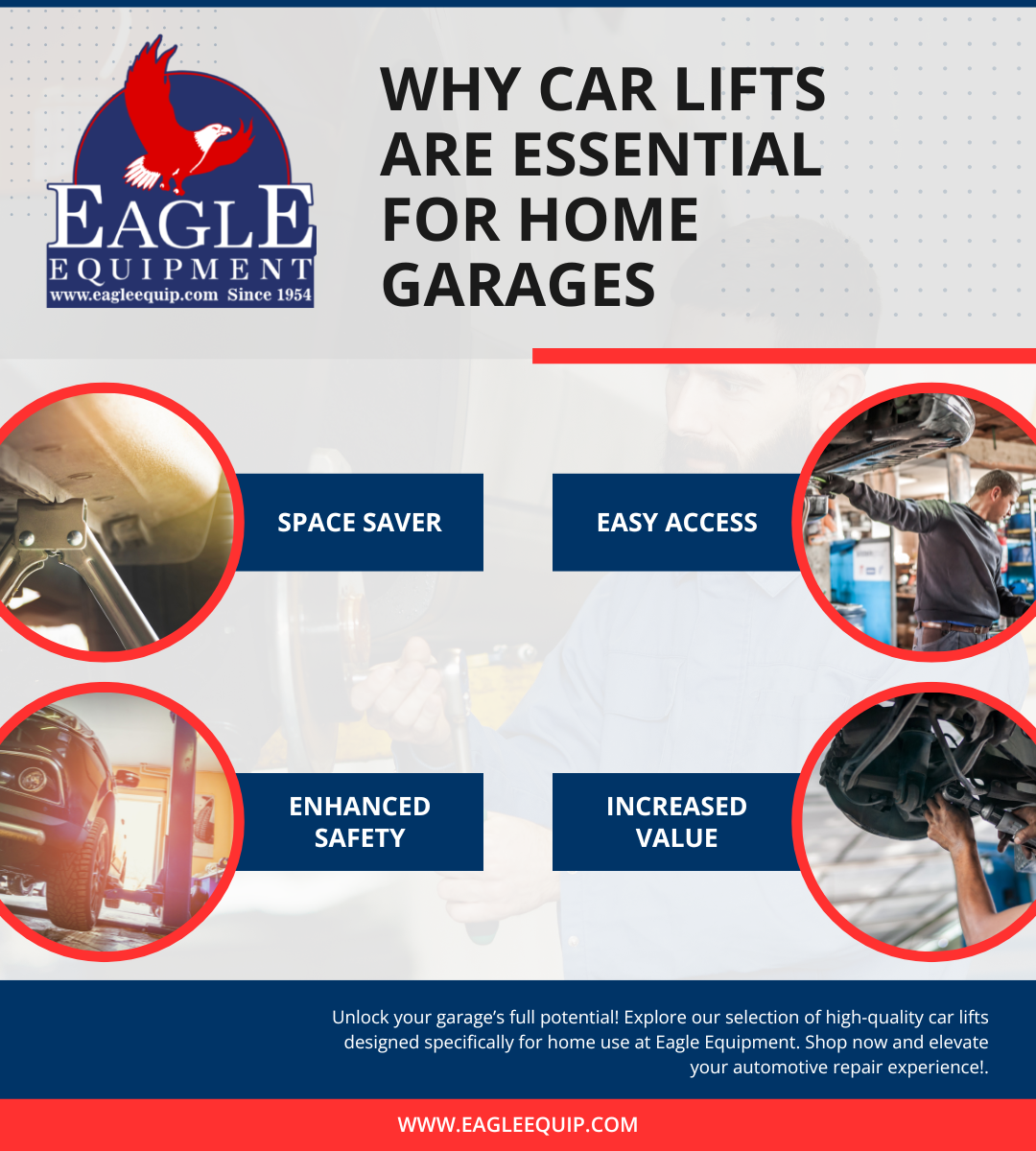 Why Car Lifts are Essential for Home Garages